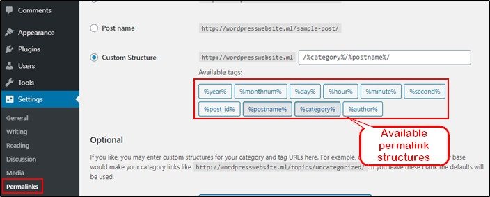 Wordpress Permalink Structure Setup